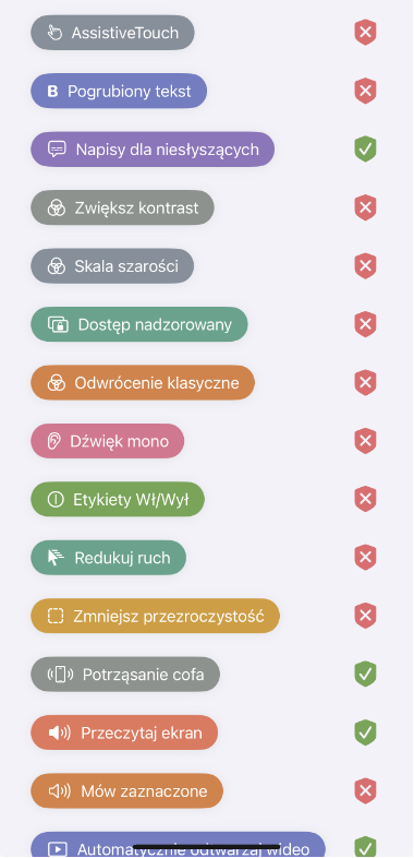 checlista ułatwień ios